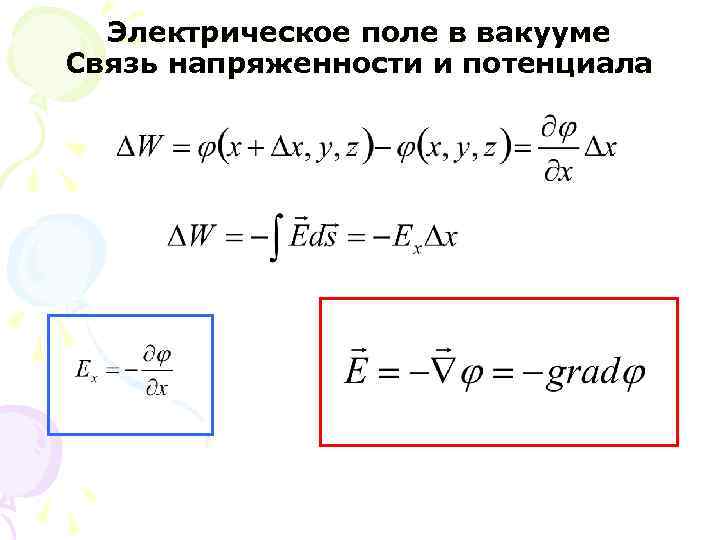 Электрическое поле в вакууме Связь напряженности и потенциала 