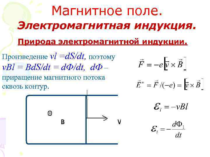 Магнитное поле. Электромагнитная индукция. Природа электромагнитной индукции. Произведение vl =d. S/dt, поэтому v. Bl