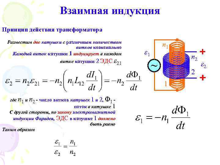 Взаимная индукция Принцип действия трансформатора Разместим две катушки с различным количеством витков коаксиально Каждый
