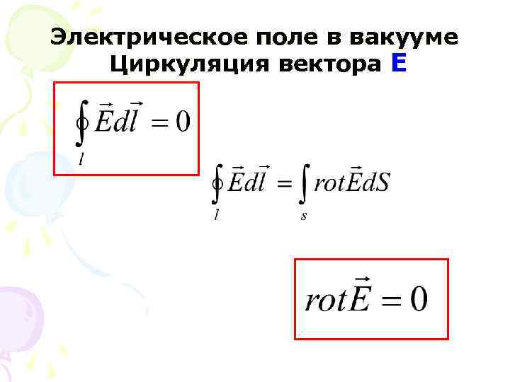 Электрическое поле в вакууме Циркуляция вектора E 