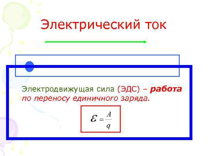 Электрический ток Электродвижущая сила (ЭДС) – работа по переносу единичного заряда. 