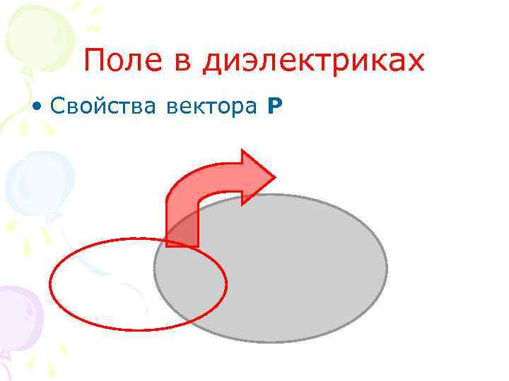 Поле в диэлектриках • Свойства вектора Р 