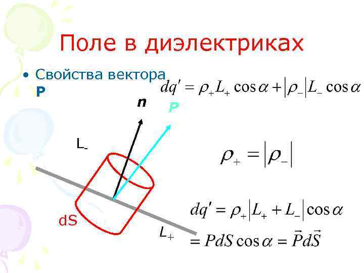 Поле в диэлектриках • Свойства вектора Р n P L- d. S L+ 
