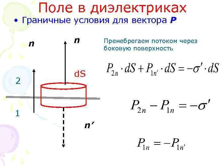 Поле в диэлектриках • Граничные условия для вектора Р n 2 n Пренебрегаем потоком