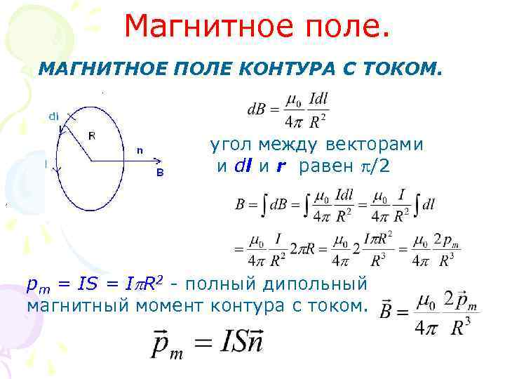 Магнитное поле. МАГНИТНОЕ ПОЛЕ КОНТУРА С ТОКОМ. угол между векторами и dl и r