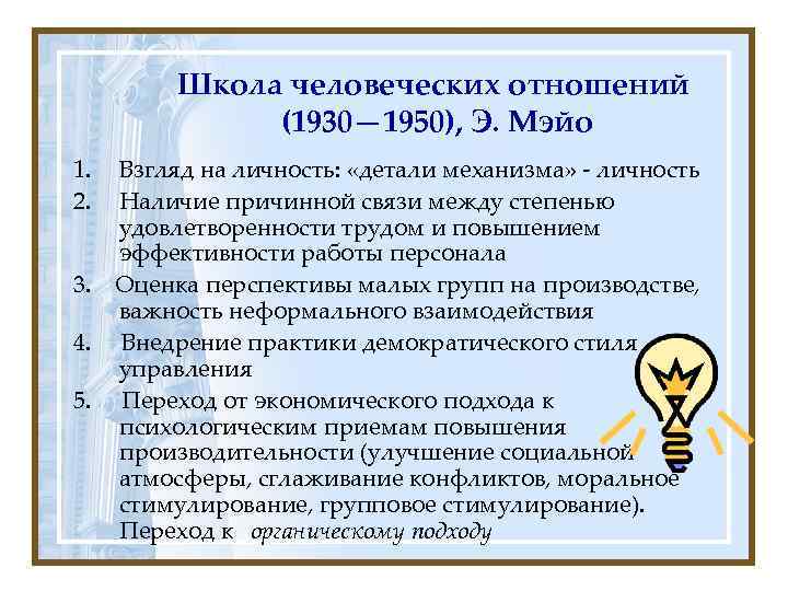 Школа человеческих отношений (1930— 1950), Э. Мэйо 1. 2. 3. 4. 5. Взгляд на