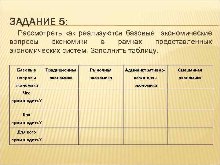 ЗАДАНИЕ 5: Рассмотреть как реализуются базовые экономические вопросы экономики в рамках представленных экономических систем.