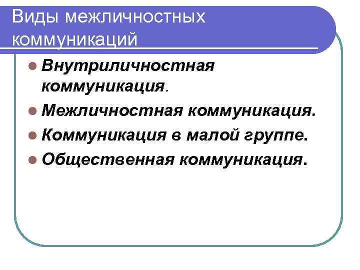 Какой из приведенных примеров иллюстрирует межличностное общение