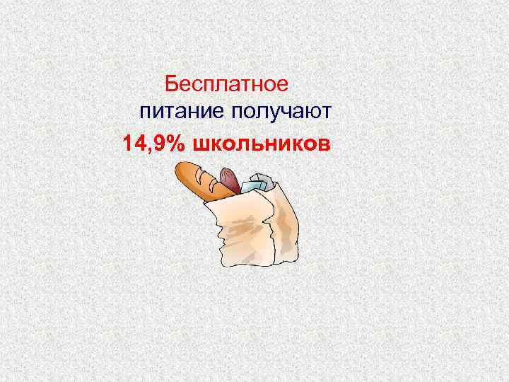 Бесплатное питание получают 14, 9% школьников 