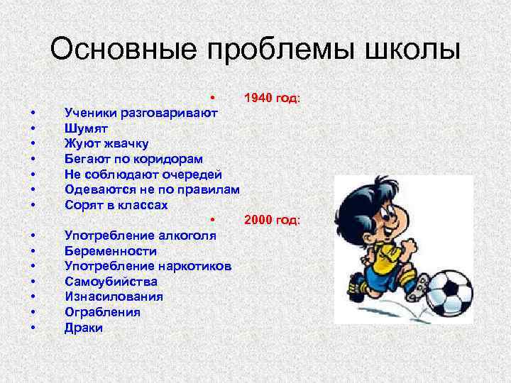 Основные проблемы школы • • • • 1940 год: Ученики разговаривают Шумят Жуют жвачку