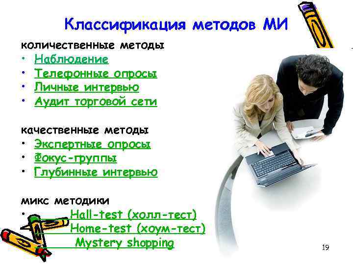 Классификация методов МИ количественные методы • Наблюдение • Телефонные опросы • Личные интервью •