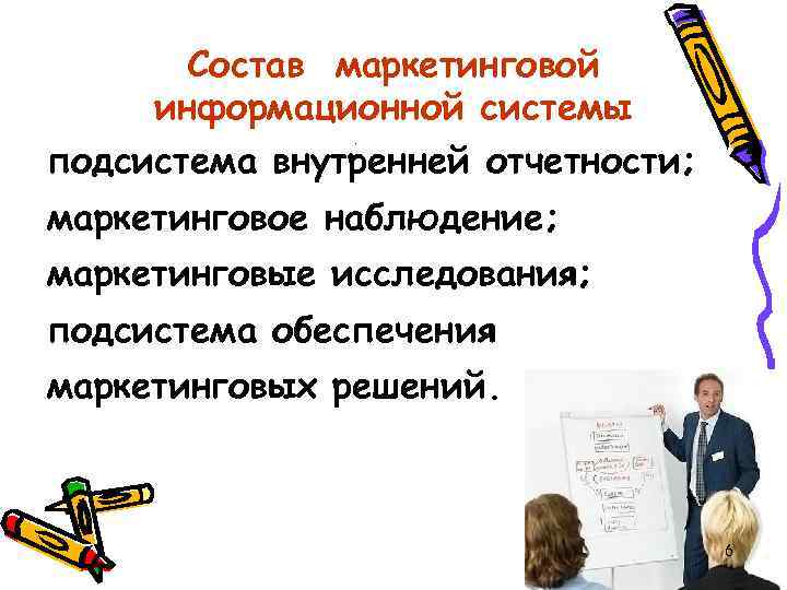 Состав маркетинговой информационной системы подсистема внутренней отчетности; . маркетинговое наблюдение; маркетинговые исследования; подсистема обеспечения