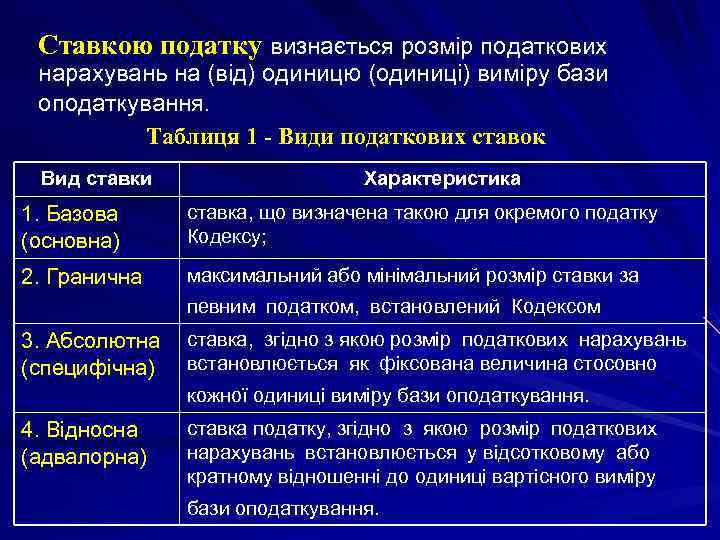 Ставкою податку визнається розмір податкових нарахувань на (від) одиницю (одиниці) виміру бази оподаткування. Таблиця