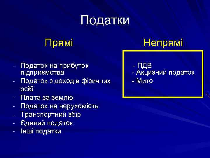 Податки Прямі - Податок на прибуток - підприємства Податок з доходів фізичних осіб Плата