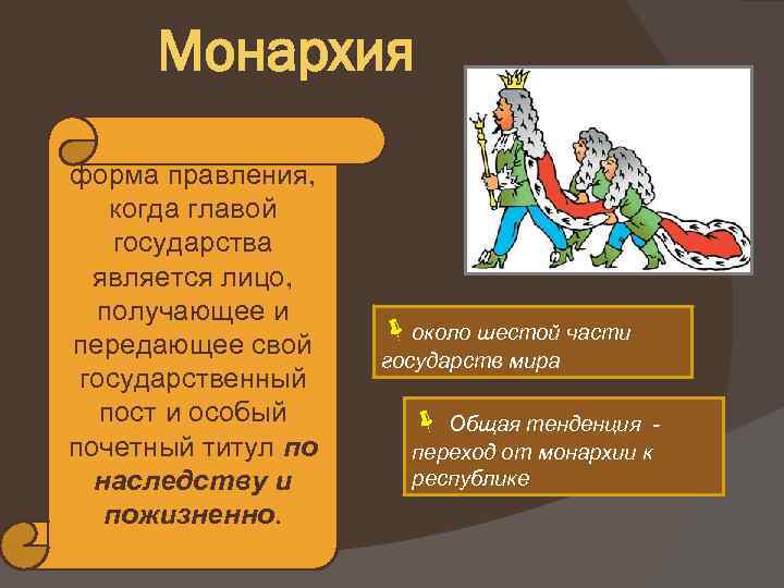 Монархия форма правления, когда главой государства является лицо, получающее и передающее свой государственный пост