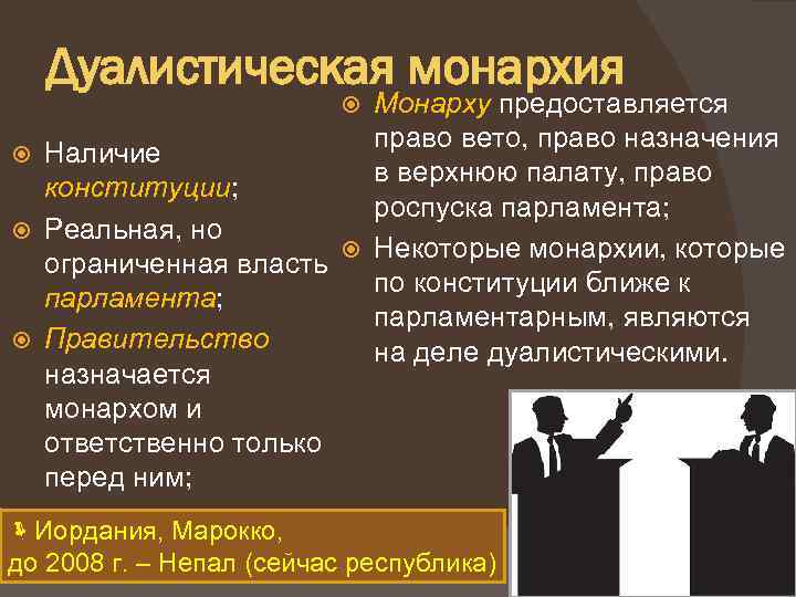 Монарх в дуалистической монархии