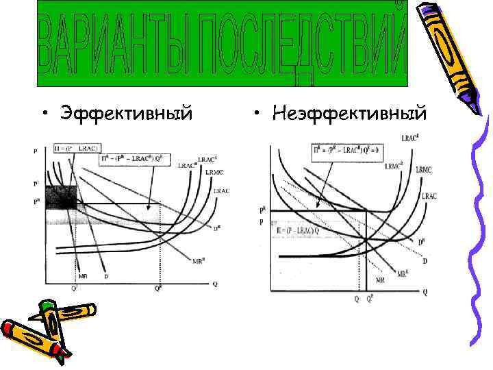 • Эффективный • Неэффективный 