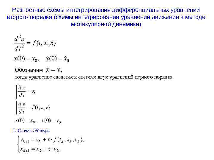 Монотонная разностная схема