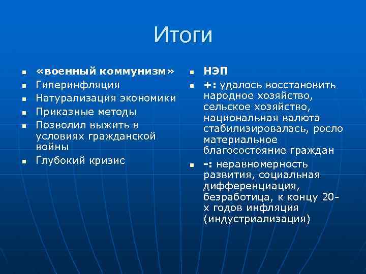 Итоги n n n «военный коммунизм» Гиперинфляция Натурализация экономики Приказные методы Позволил выжить в