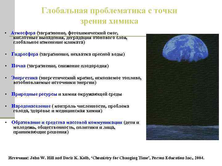 Глобальная проблематика с точки зрения химика • Атмосфера (загрязнение, фотохимический смог, кислотные выпадения, деградация