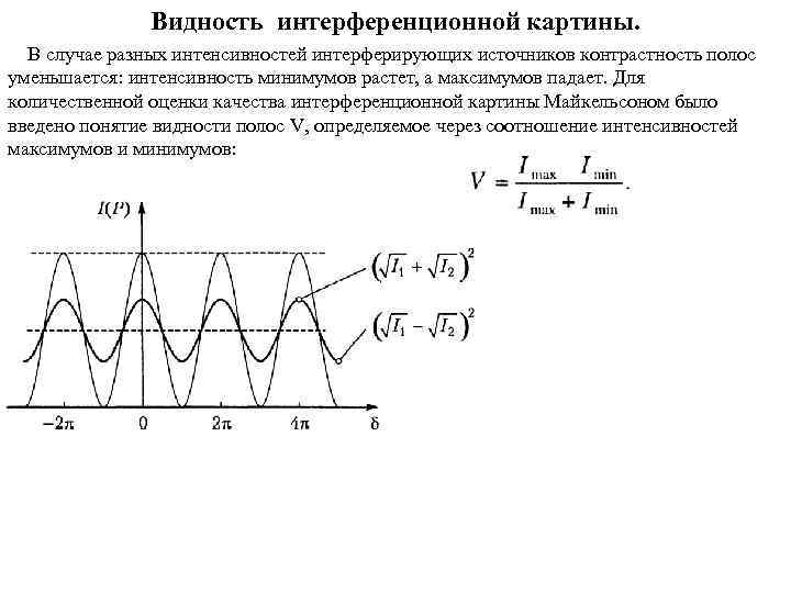 Видность интерференционной картины. В случае разных интенсивностей интерферирующих источников контрастность полос уменьшается: интенсивность минимумов