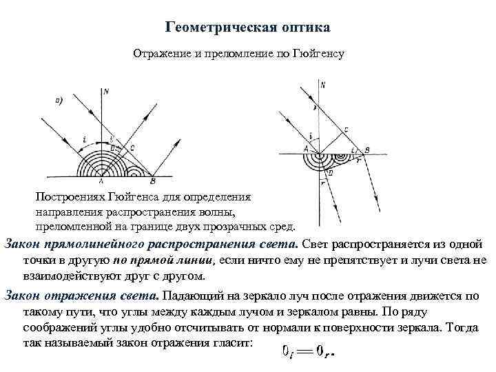 Геометрическая оптика Отражение и преломление по Гюйгенсу Построениях Гюйгенса для определения направления распространения волны,