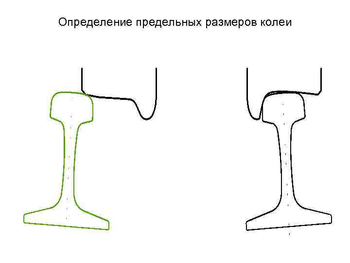 Как определить колею. Профиль колеса вагона. Ширина колеи в разных странах. Номинальный размер ширины колеи.