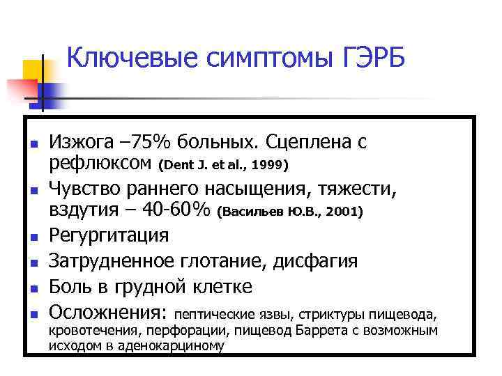 Ключевые симптомы ГЭРБ n n n Изжога – 75% больных. Сцеплена с рефлюксом (Dent