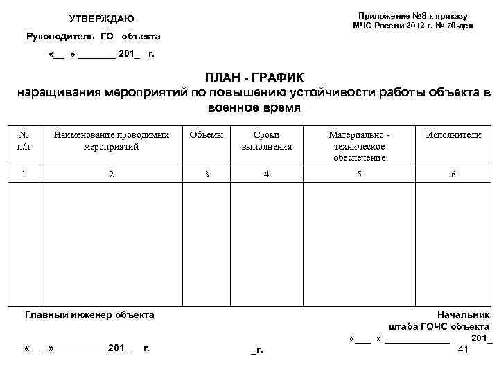 Утверждаю приложение к приказу образец