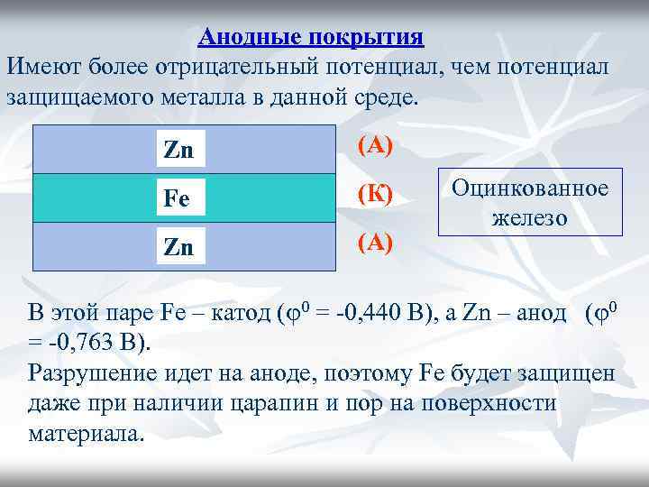 Отрицательные металлы