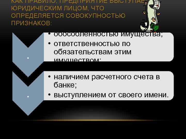 КАК ПРАВИЛО, ПРЕДПРИЯТИЕ ВЫСТУПАЕТ ЮРИДИЧЕСКИМ ЛИЦОМ, ЧТО ОПРЕДЕЛЯЕТСЯ СОВОКУПНОСТЬЮ ПРИЗНАКОВ: . • обособленностью имущества;