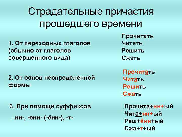 Страдательные причастия прошедшего времени 1. От переходных глаголов (обычно от глаголов совершенного вида) 2.