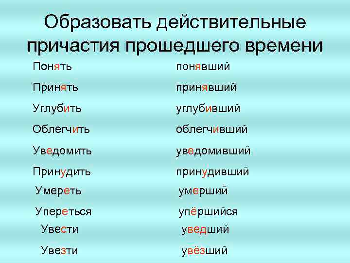 Образовать действительные причастия прошедшего времени Понять понявший Принять принявший Углубить углубивший Облегчить облегчивший Уведомить