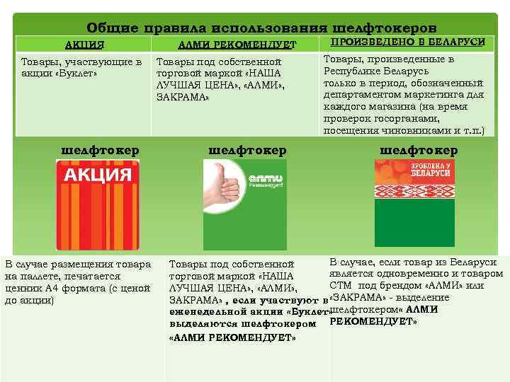 Общие правила использования шелфтокеров АКЦИЯ АЛМИ РЕКОМЕНДУЕТ Товары, участвующие в акции «Буклет» Товары под