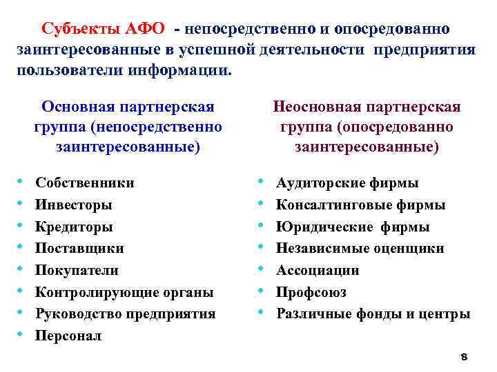 Субъекты АФО - непосредственно и опосредованно заинтересованные в успешной деятельности предприятия пользователи информации. Основная