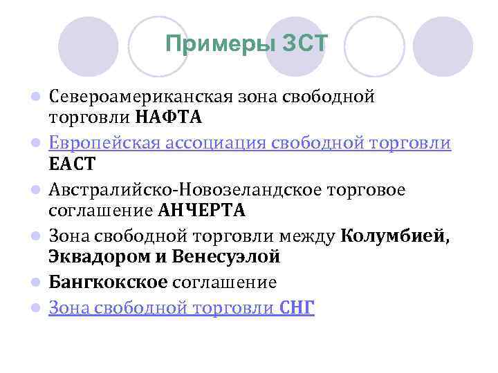 Примеры ЗСТ l l l Североамериканская зона свободной торговли НАФТА Европейская ассоциация свободной торговли