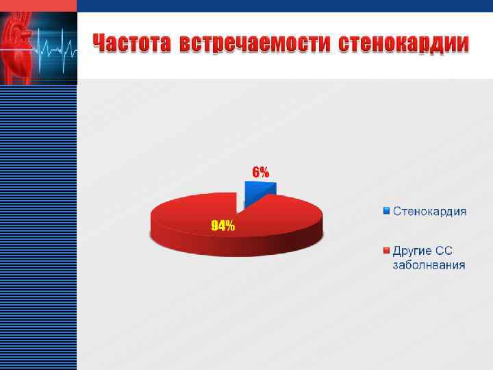 Дипломный проект инфаркт миокарда