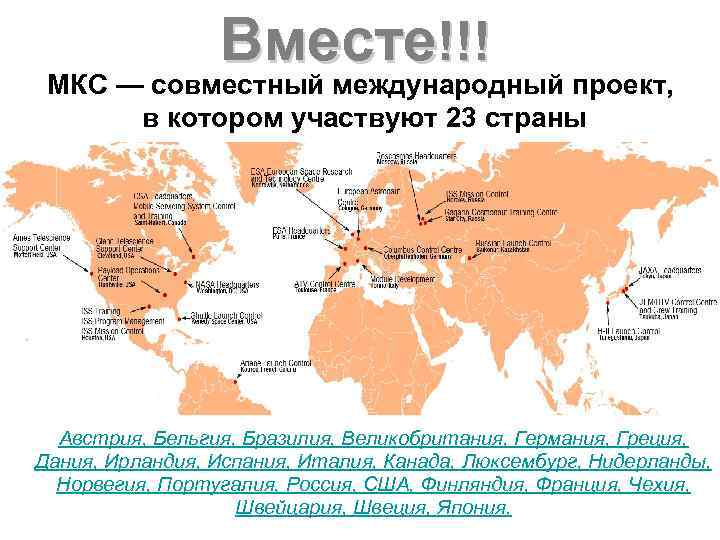 Вместе!!! МКС — совместный международный проект, в котором участвуют 23 страны Австрия, Бельгия, Бразилия,