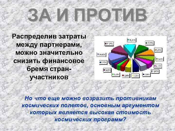 ЗА И ПРОТИВ Распределив затраты между партнерами, можно значительно снизить финансовое бремя странучастников Но