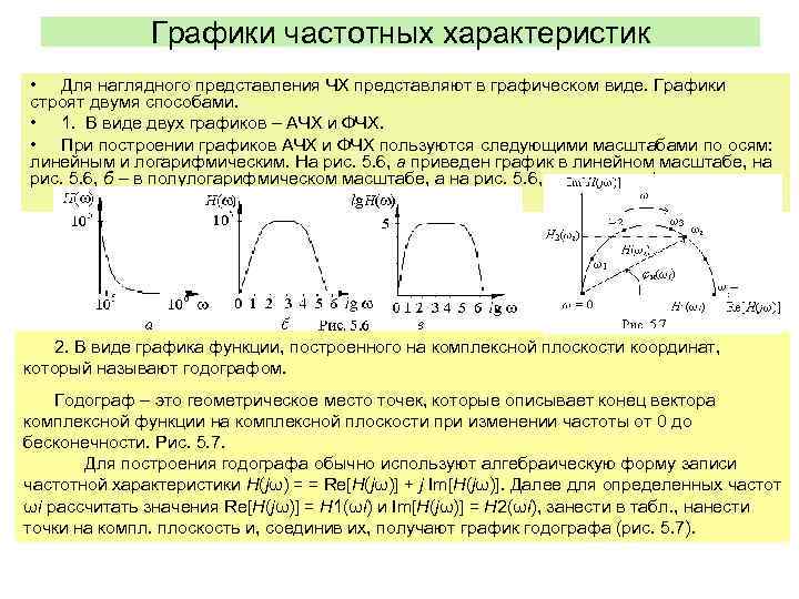 Частота характеристика