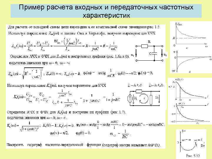 Пример расчета входных и передаточных частотных характеристик R u 1 C u 2 