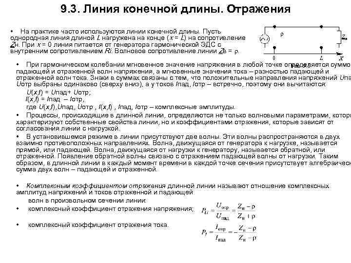 9. 3. Линия конечной длины. Отражения • На практике часто используются линии конечной длины.