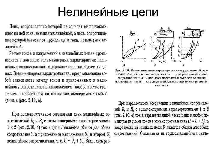 Нелинейные цепи 