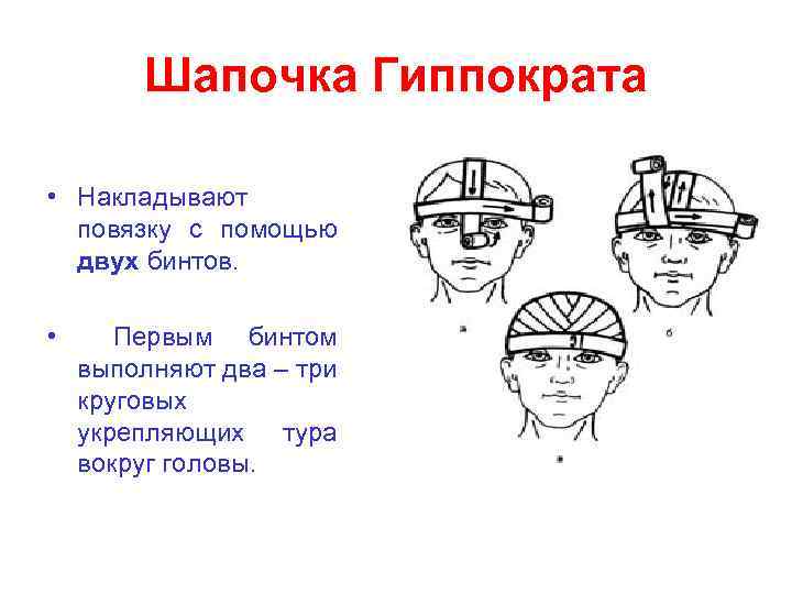 Шапочка гиппократа презентация