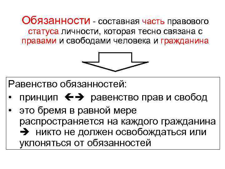 Обязанности - составная часть правового статуса личности, которая тесно связана с правами и свободами