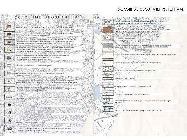 Условные обозначения генеральных планов