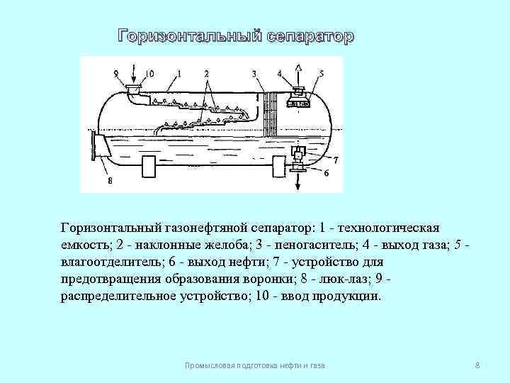 Сепаратор нефти схема