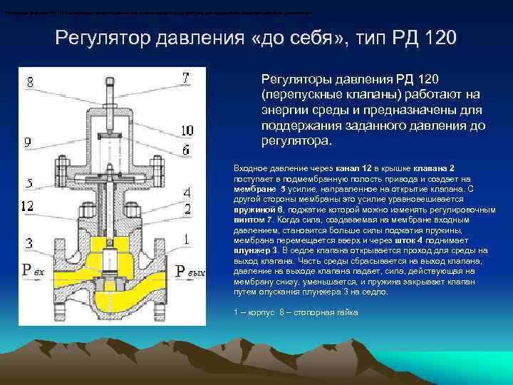 Регуляторы давления РД 120 (перепускные клапаны) работают на энергии среды и предназначены для поддержания