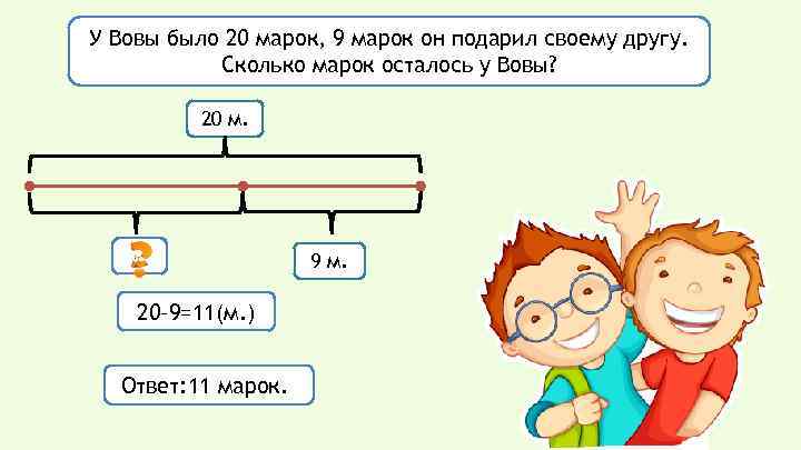 У Вовы было 20 марок, 9 марок он подарил своему другу. Сколько марок осталось