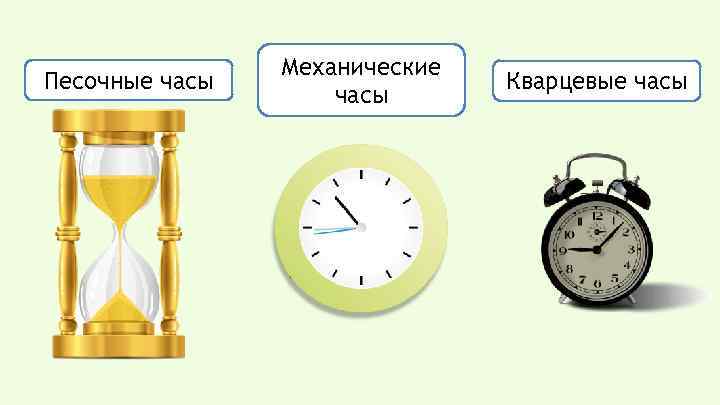 Песочные часы Механические часы Кварцевые часы 